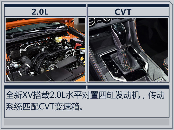 全新斯巴鲁XV配置曝光 增加最新辅助驾驶系统-图2